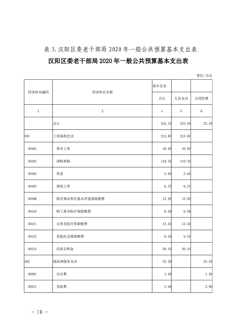 环球国际