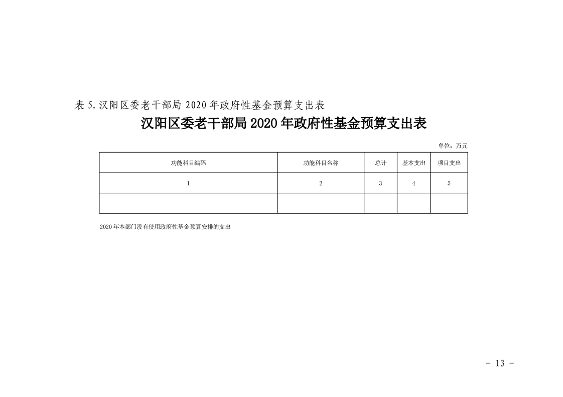 环球国际
