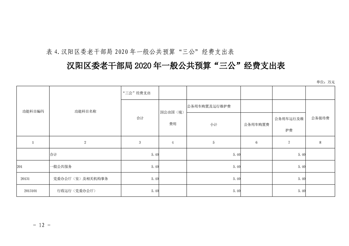 环球国际