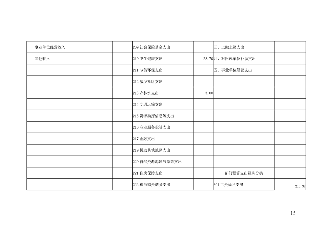 环球国际