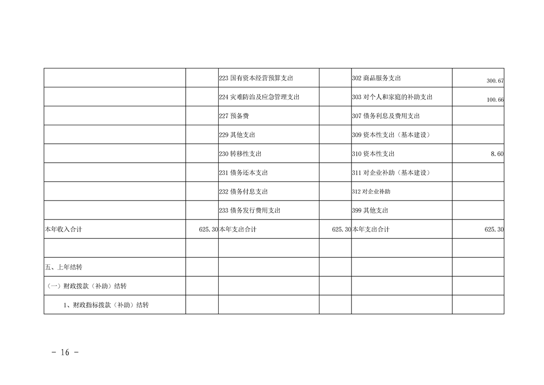 环球国际