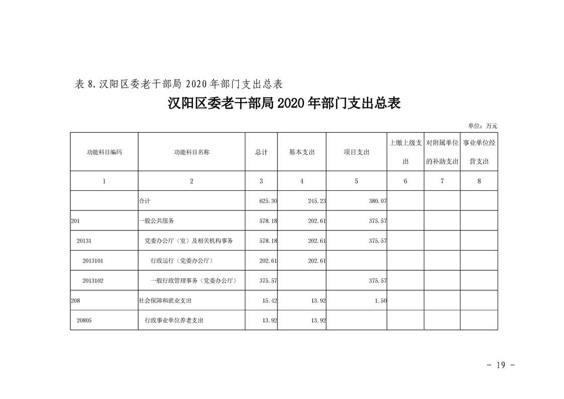 环球国际