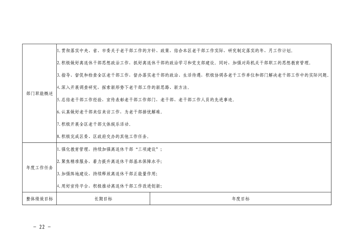 环球国际