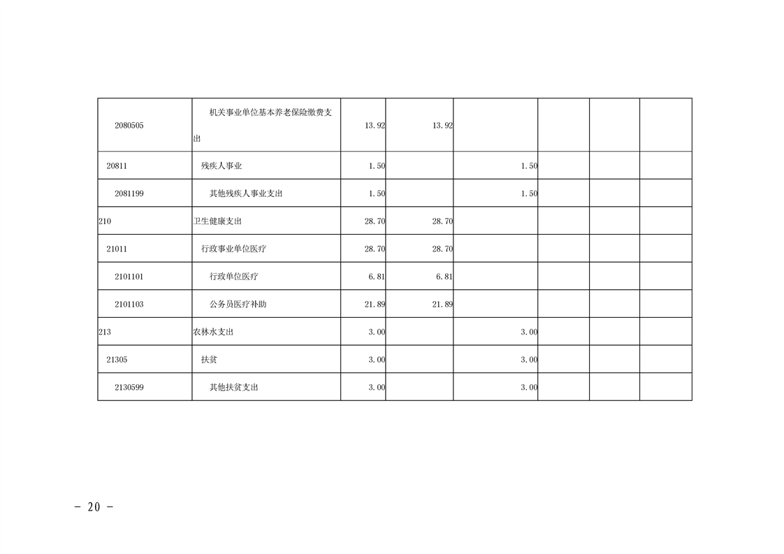 环球国际