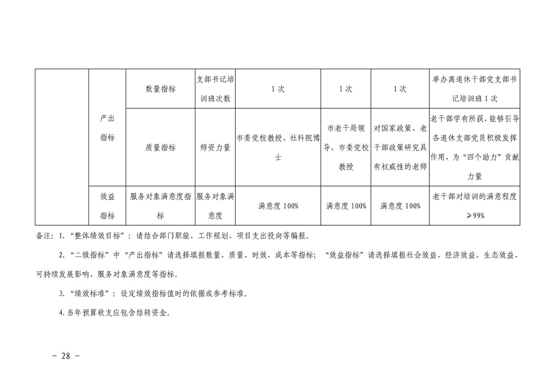环球国际
