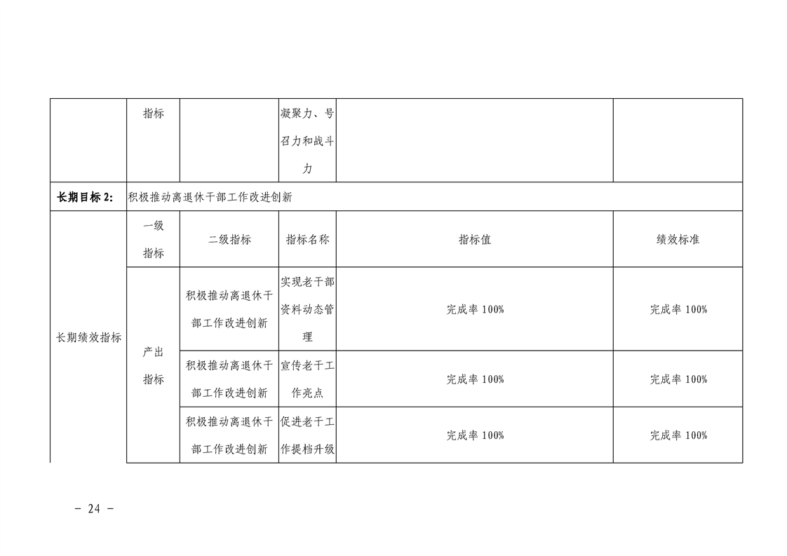 环球国际