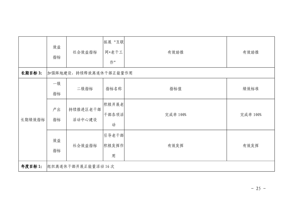 环球国际