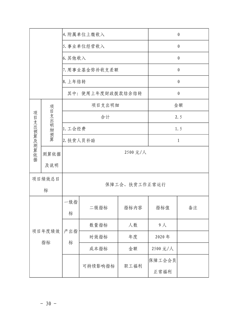 环球国际