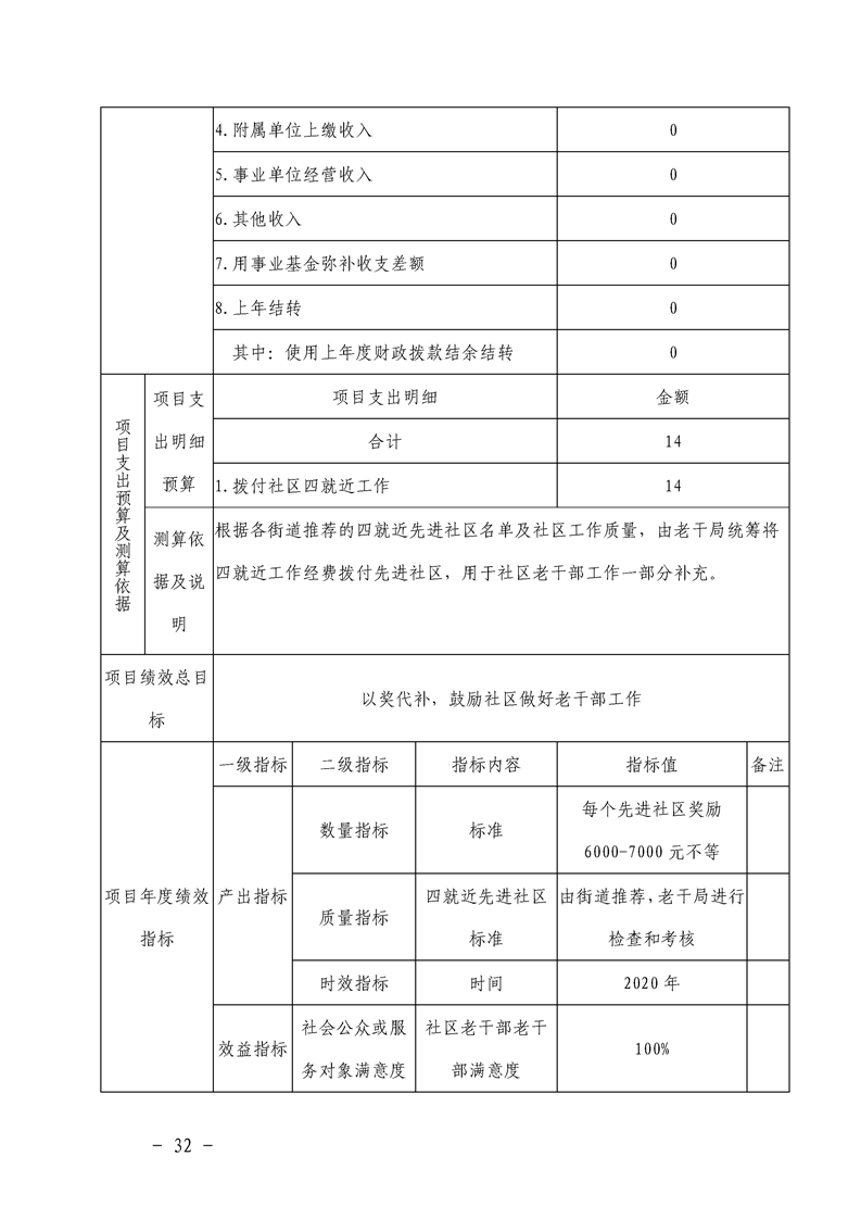 环球国际
