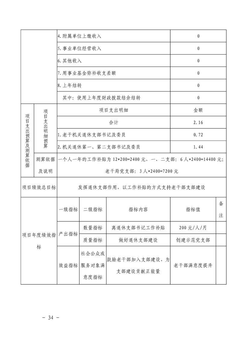 环球国际