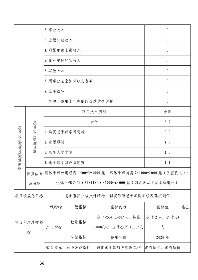 环球国际