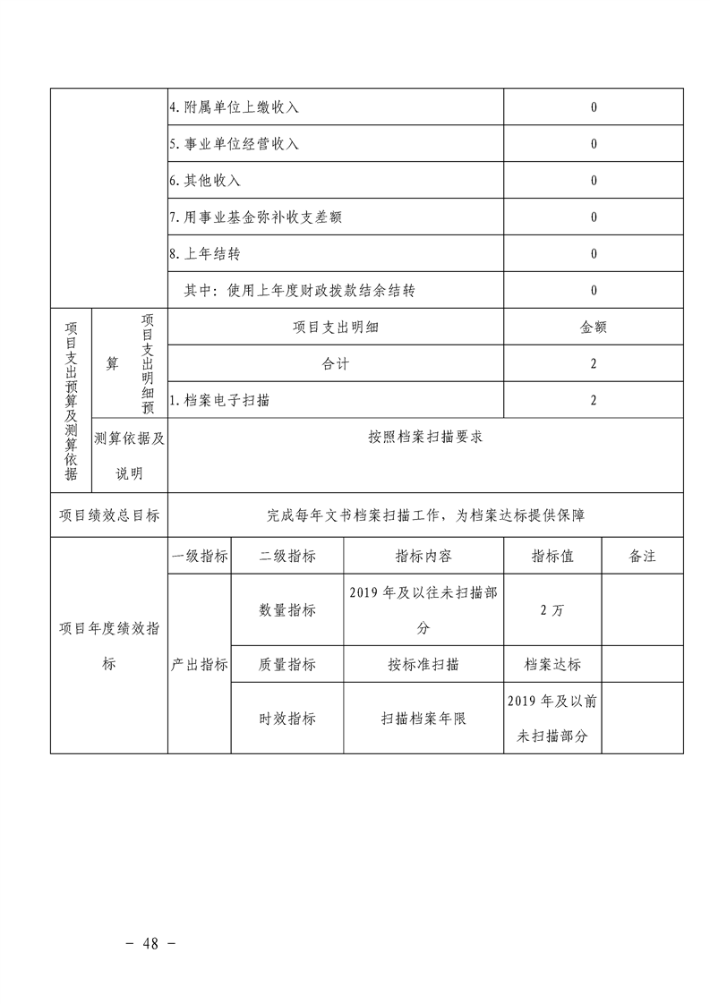 环球国际