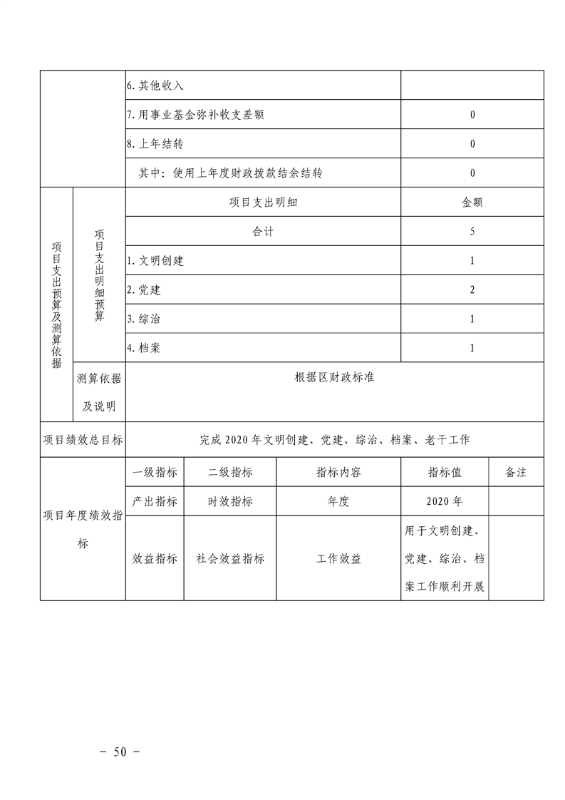 环球国际