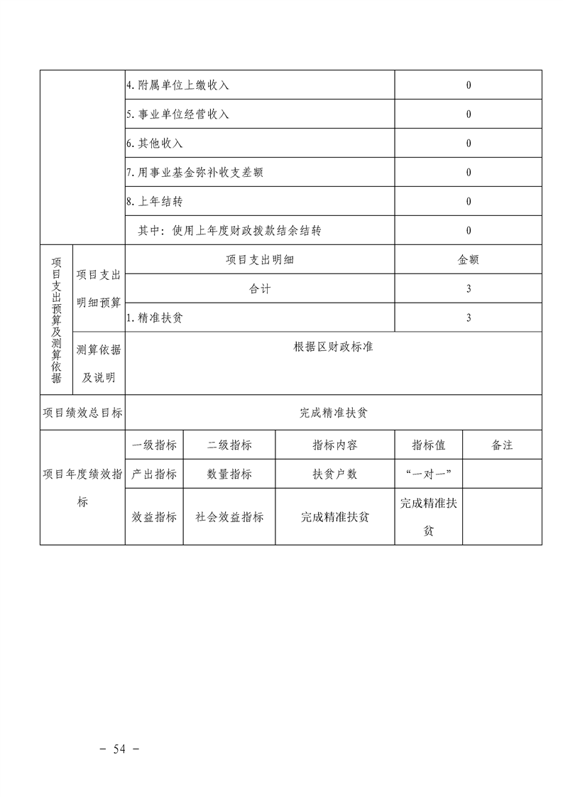 环球国际