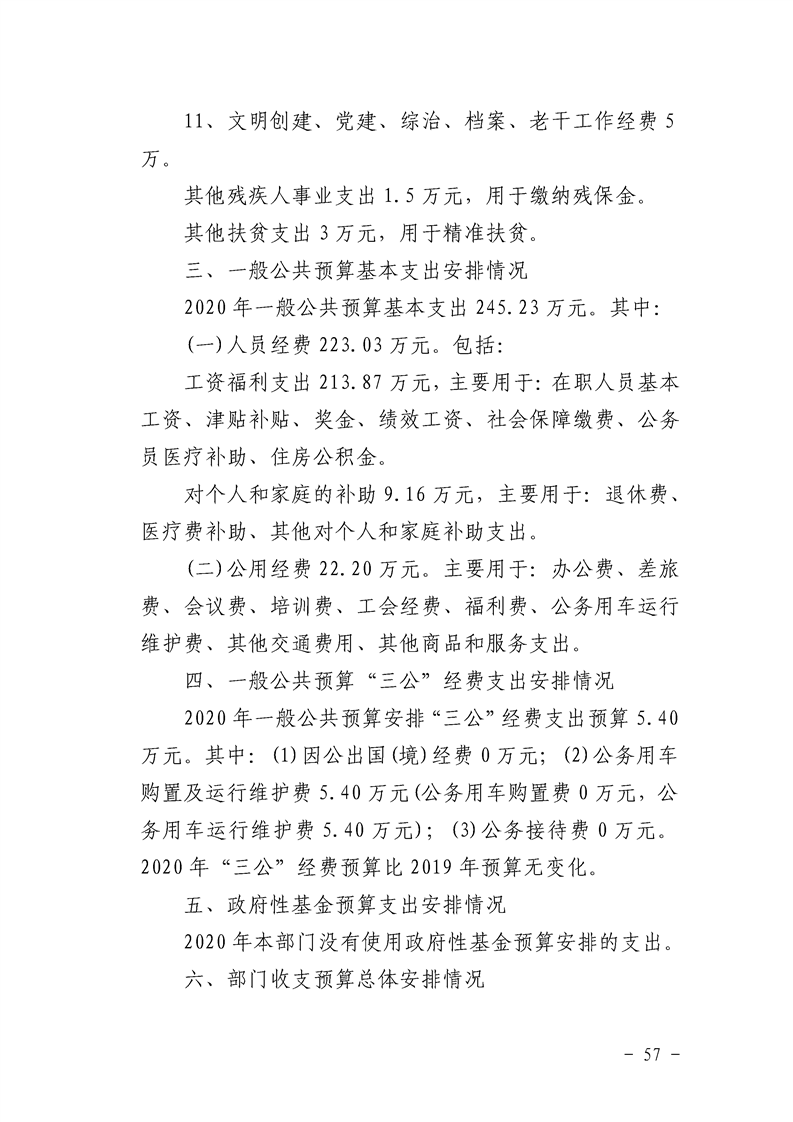 环球国际
