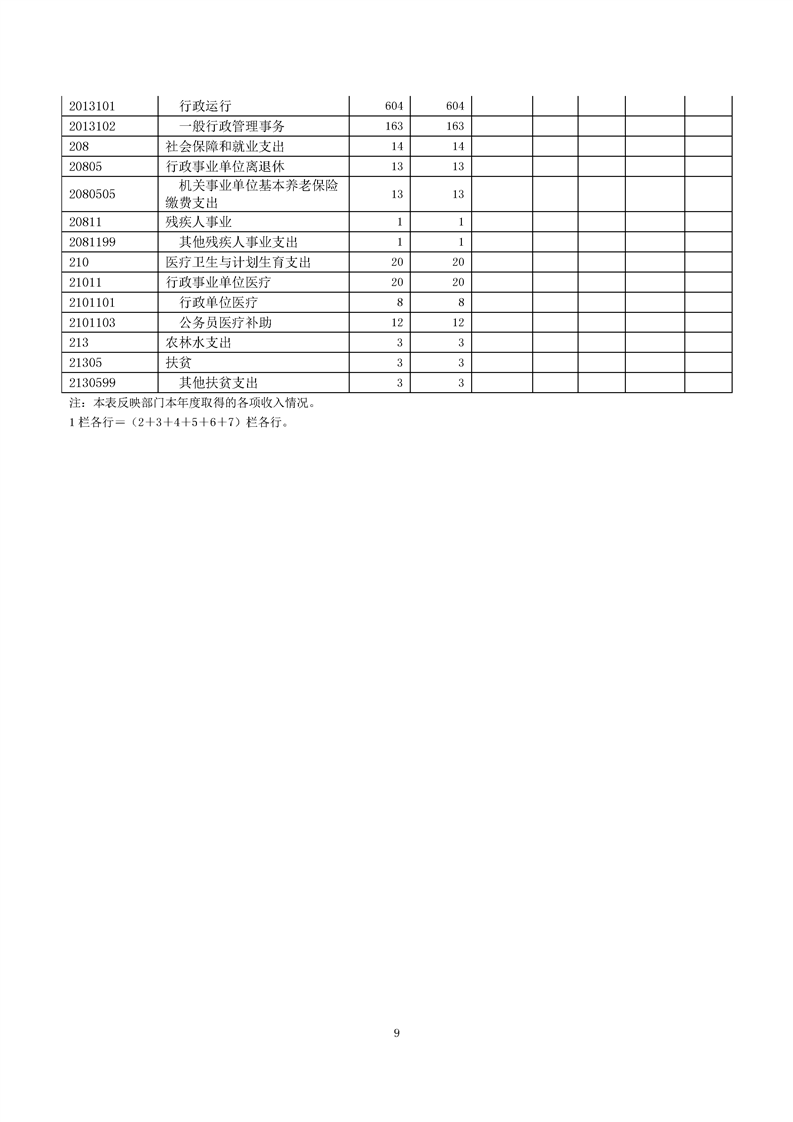 环球国际