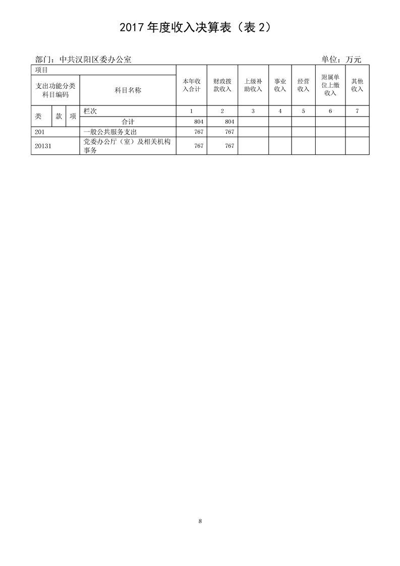 环球国际