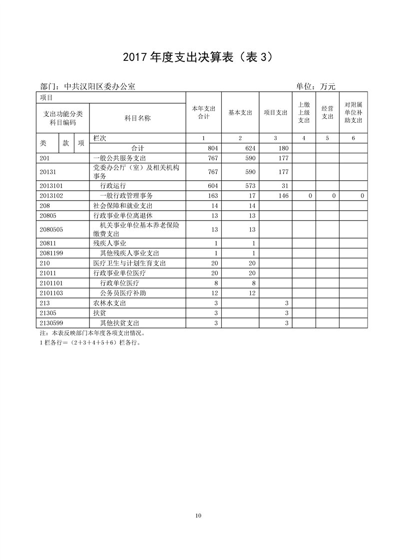 环球国际