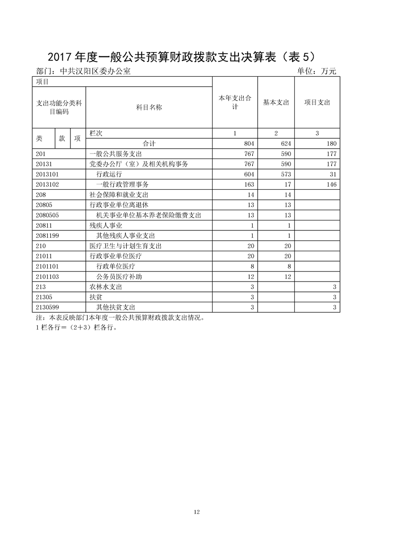 环球国际