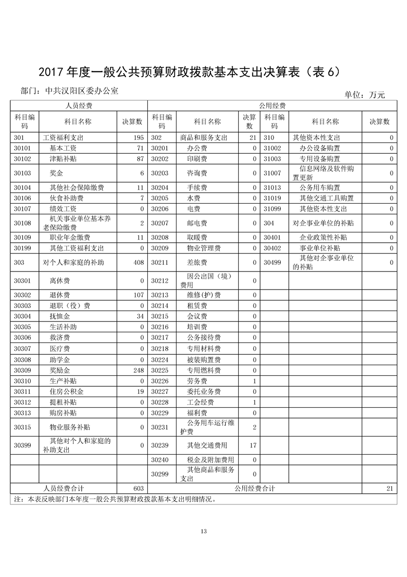 环球国际