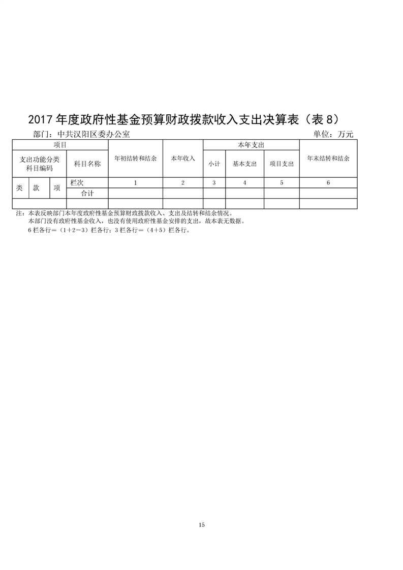 环球国际