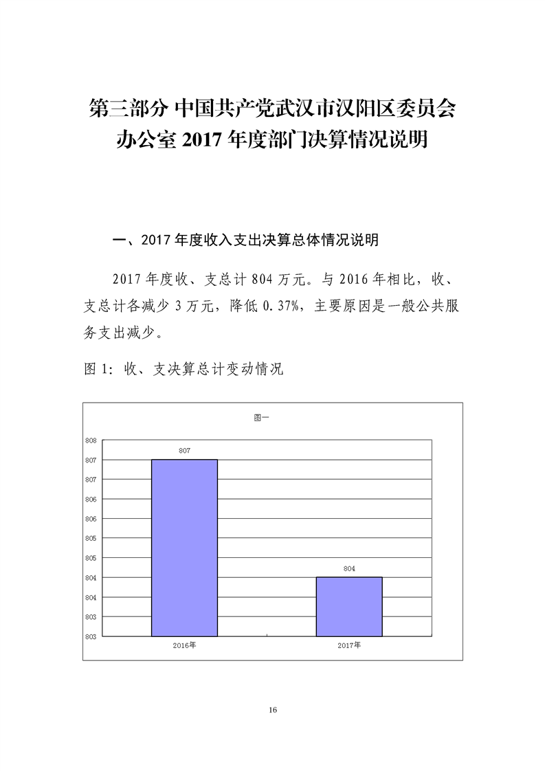 环球国际