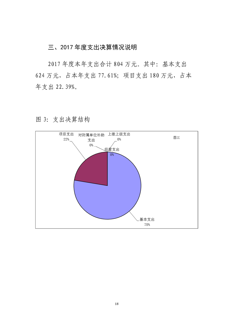环球国际
