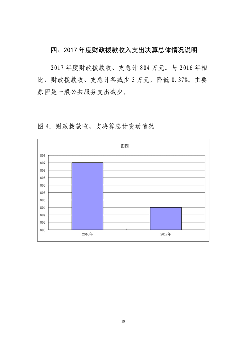 环球国际