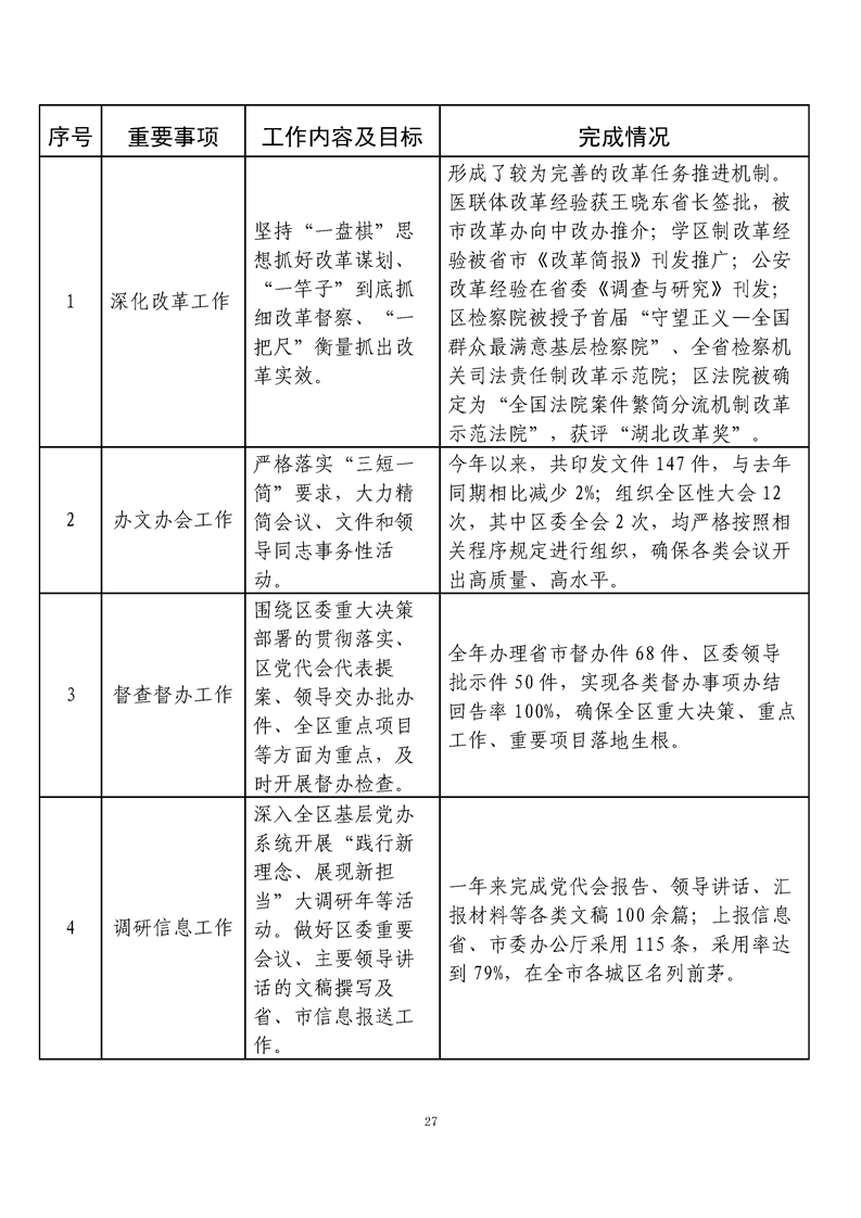 环球国际