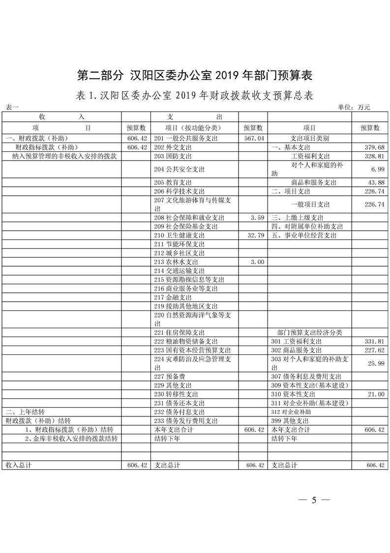 环球国际