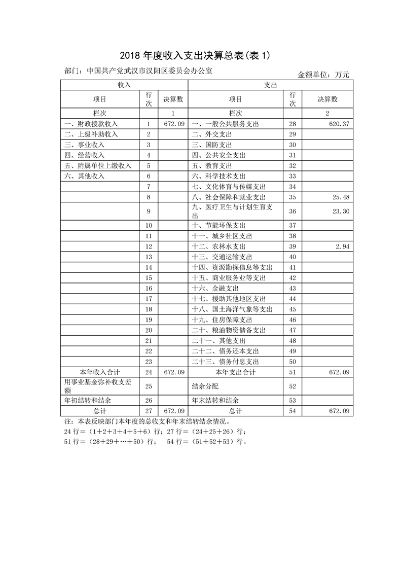环球国际
