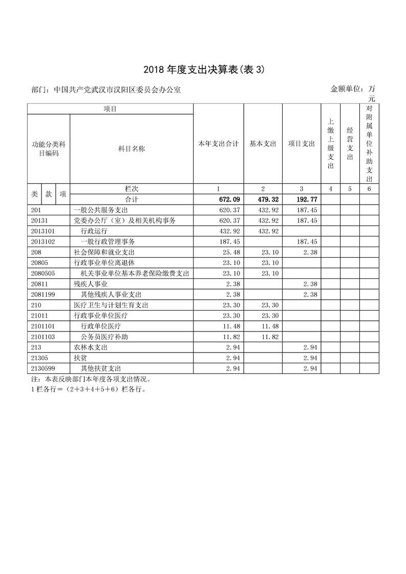 环球国际