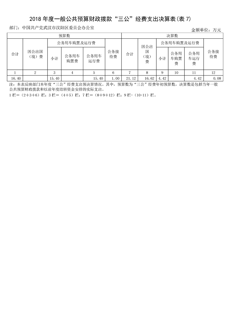 环球国际