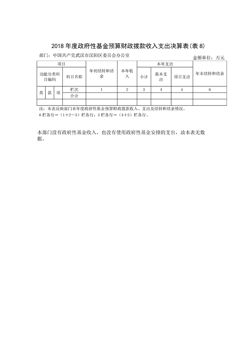 环球国际