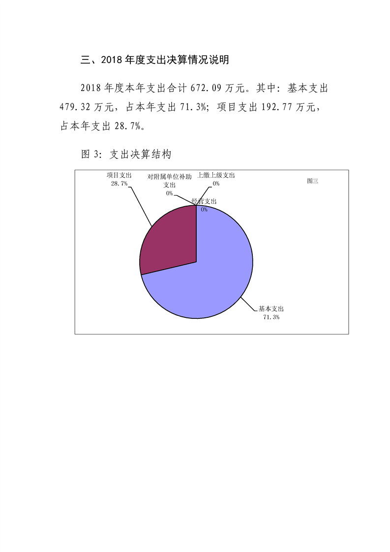 环球国际