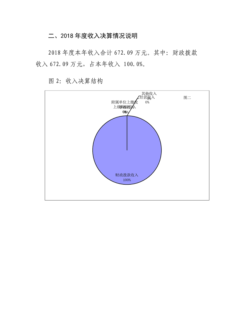 环球国际