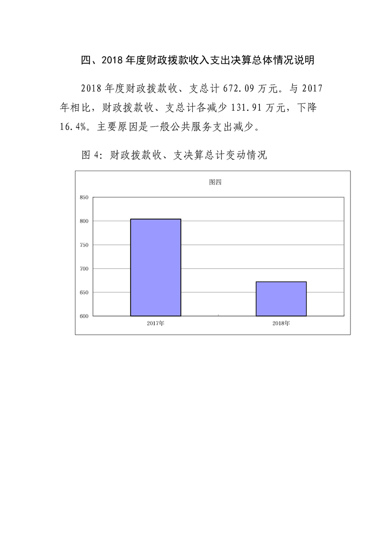 环球国际