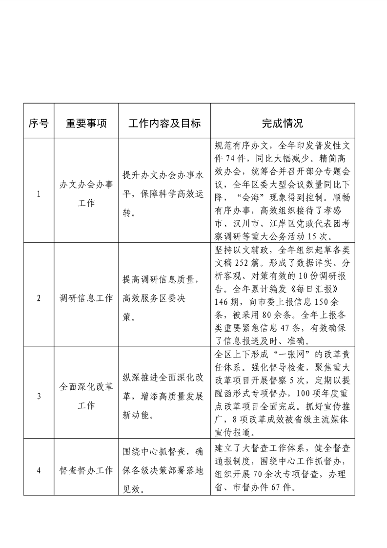 环球国际