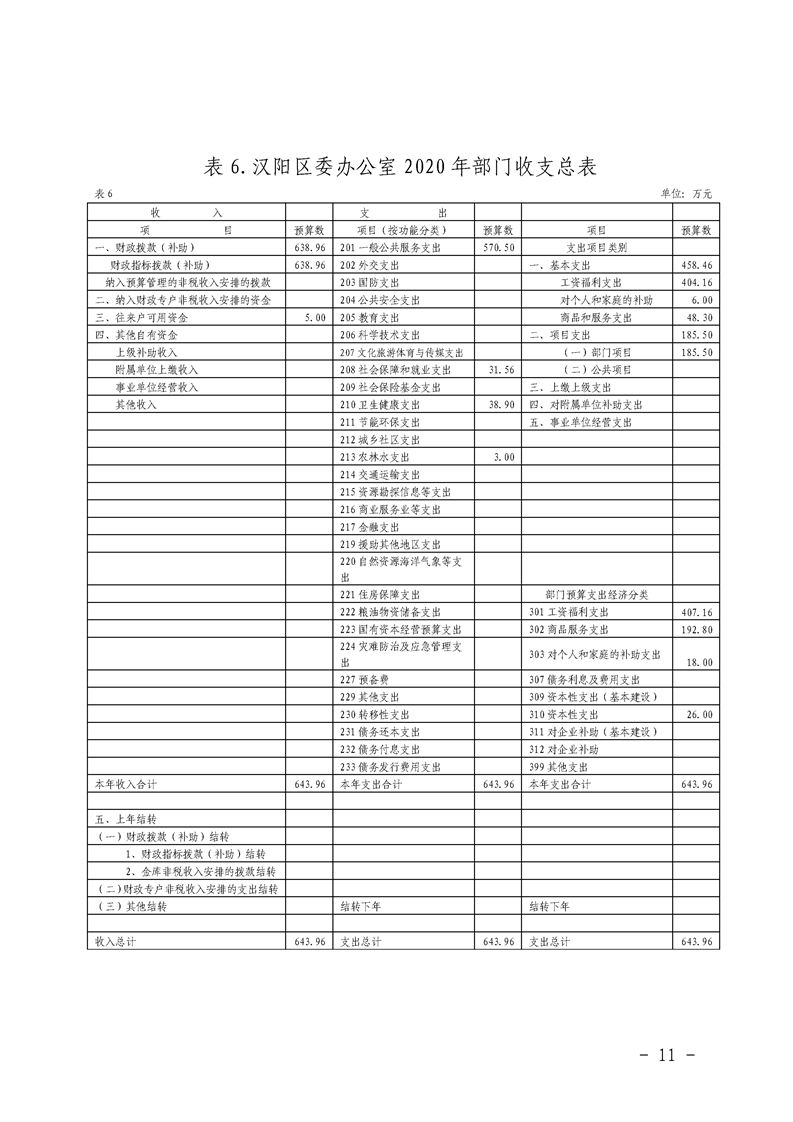 环球国际