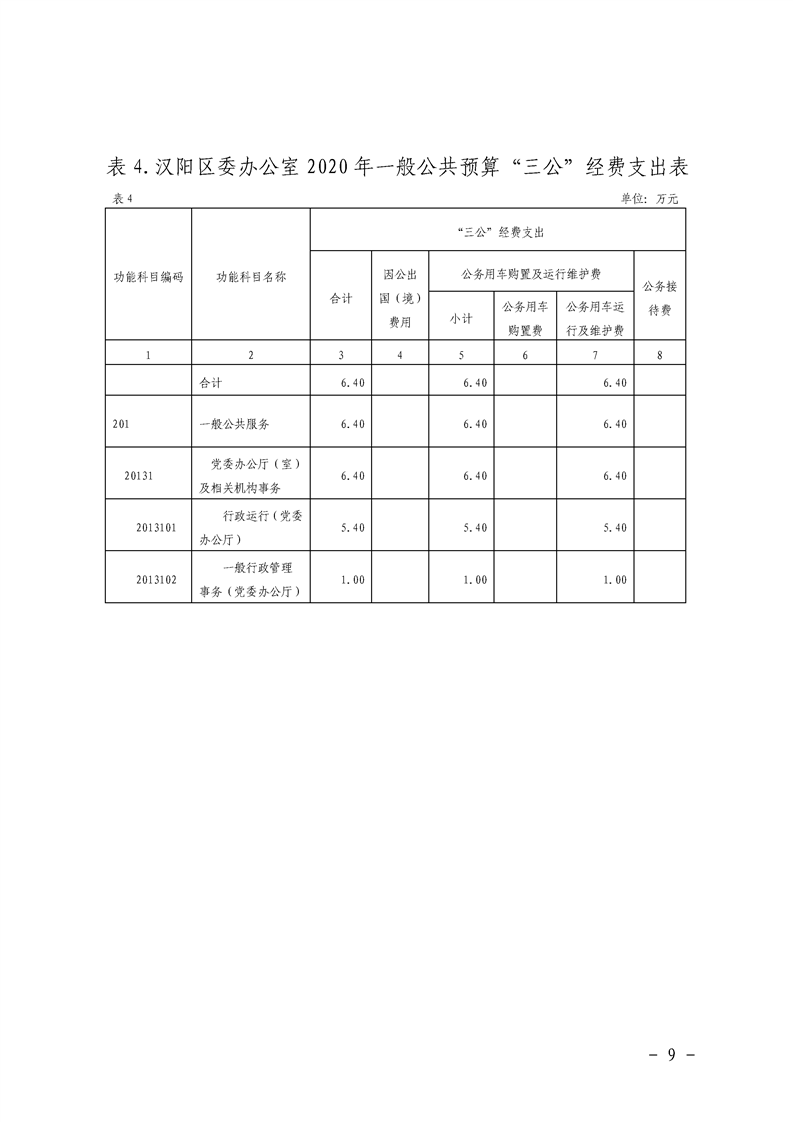 环球国际