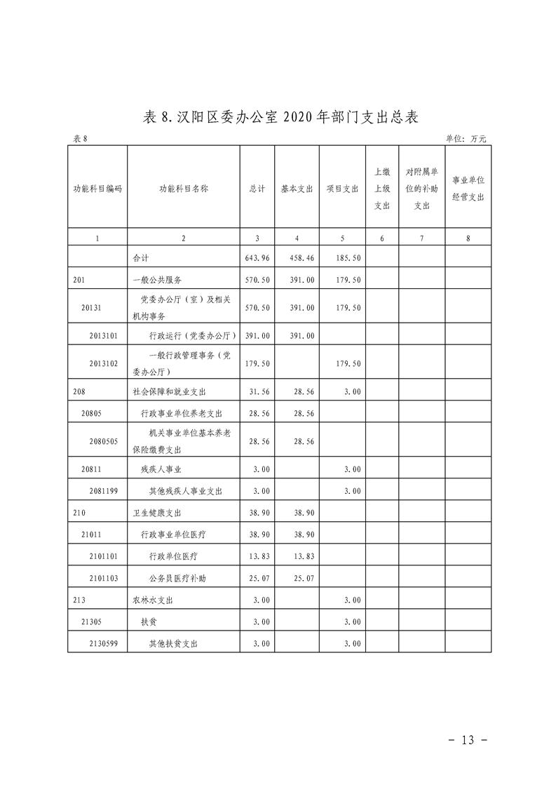环球国际