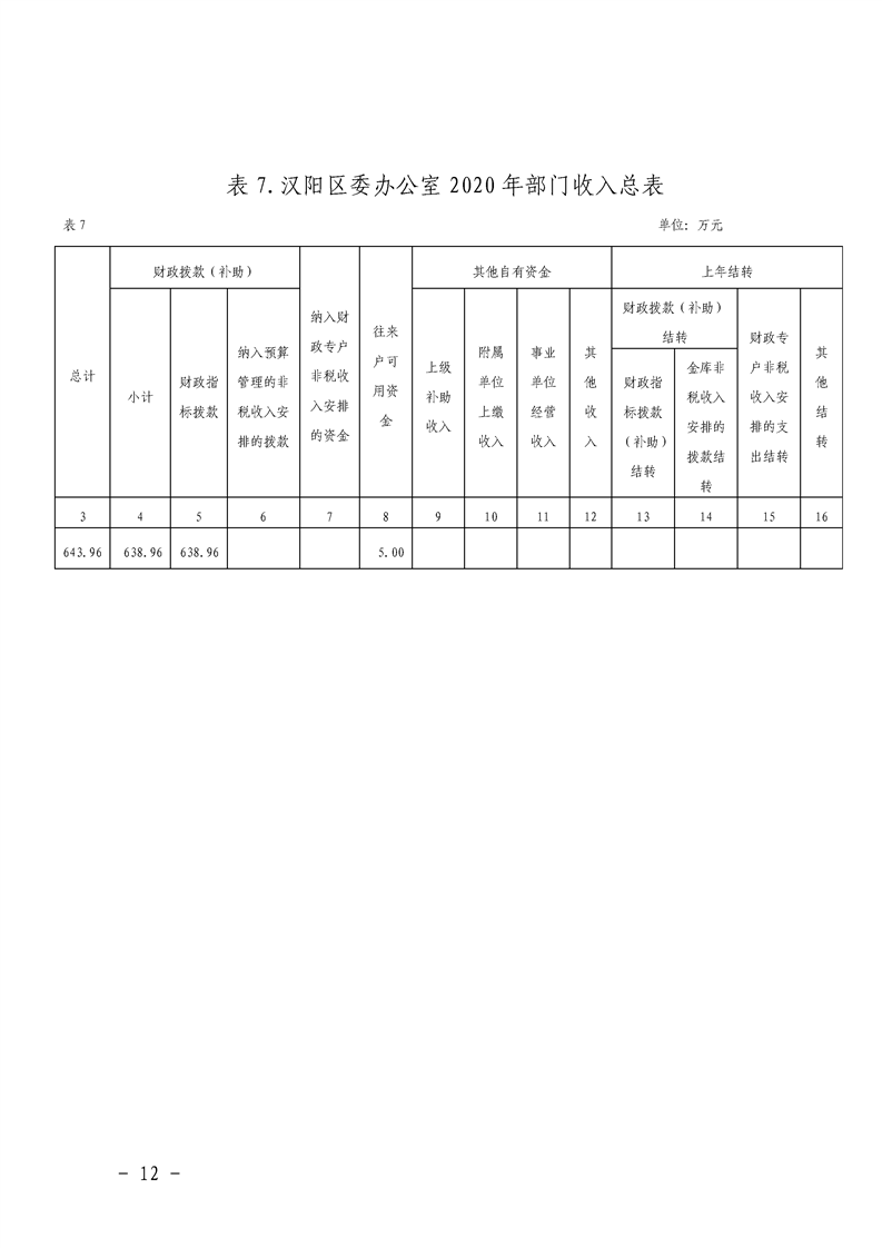 环球国际