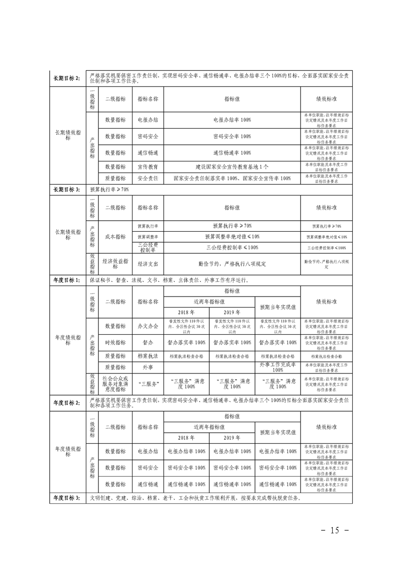 环球国际