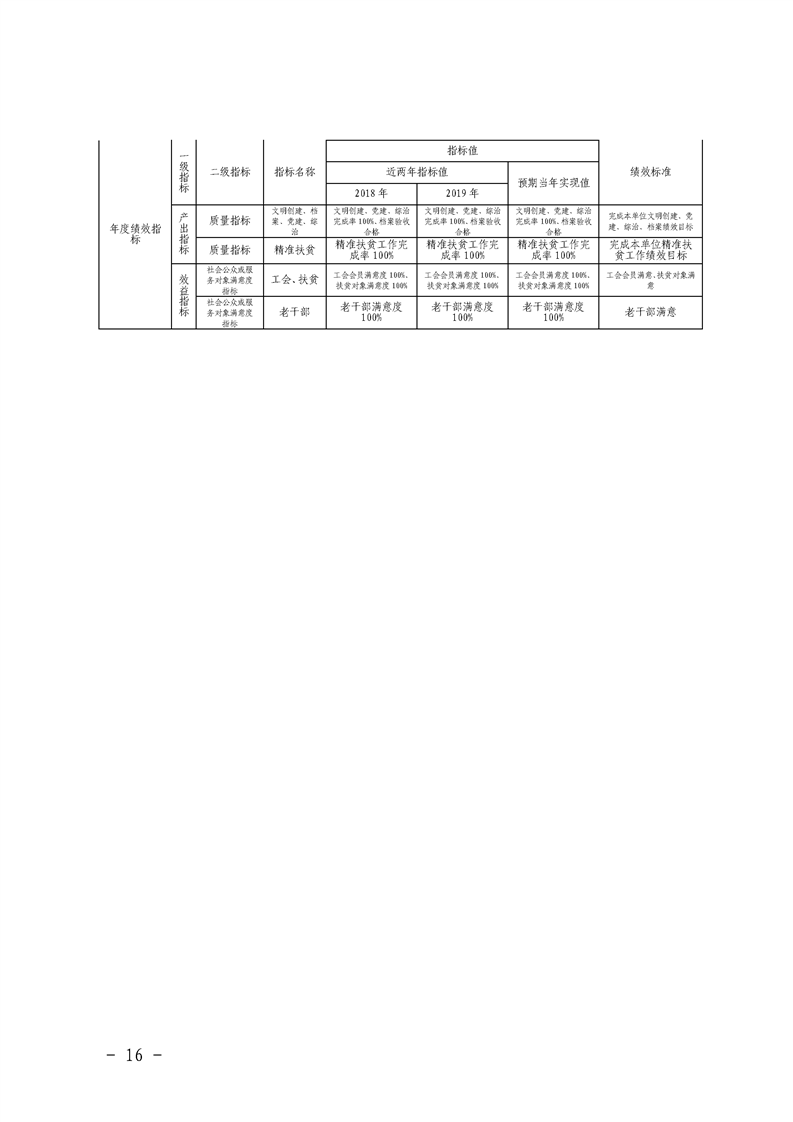 环球国际