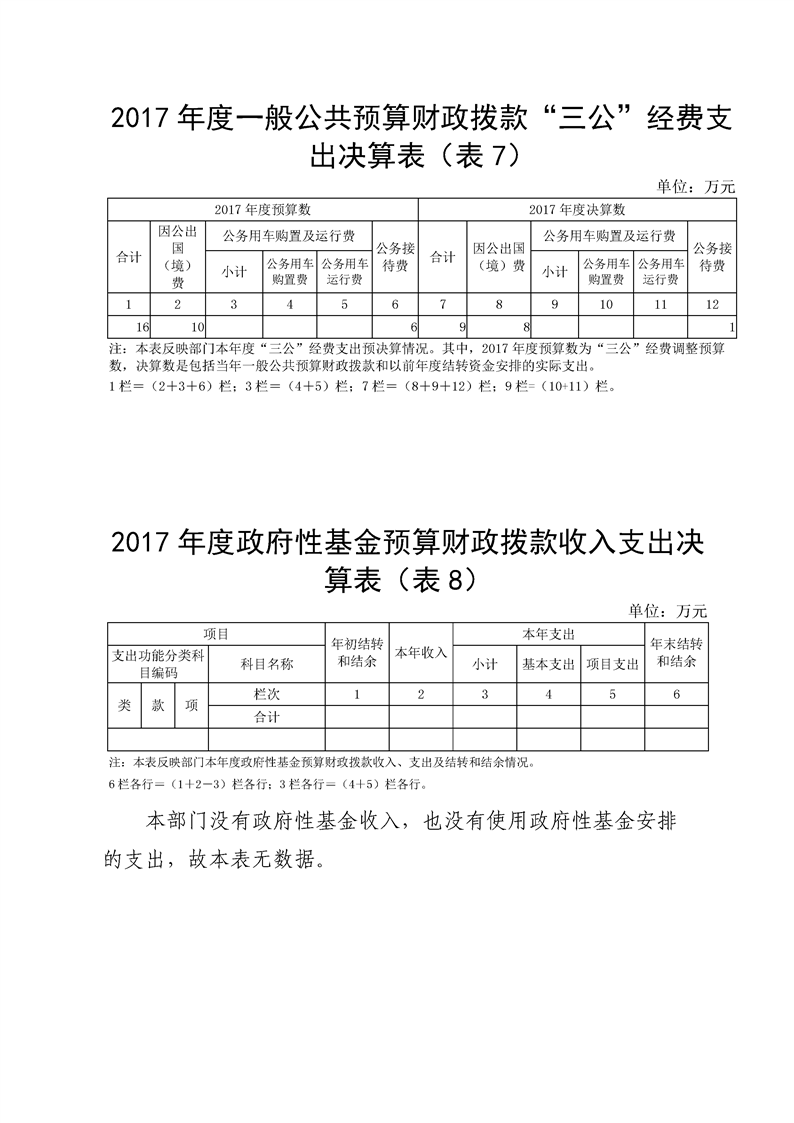 环球国际