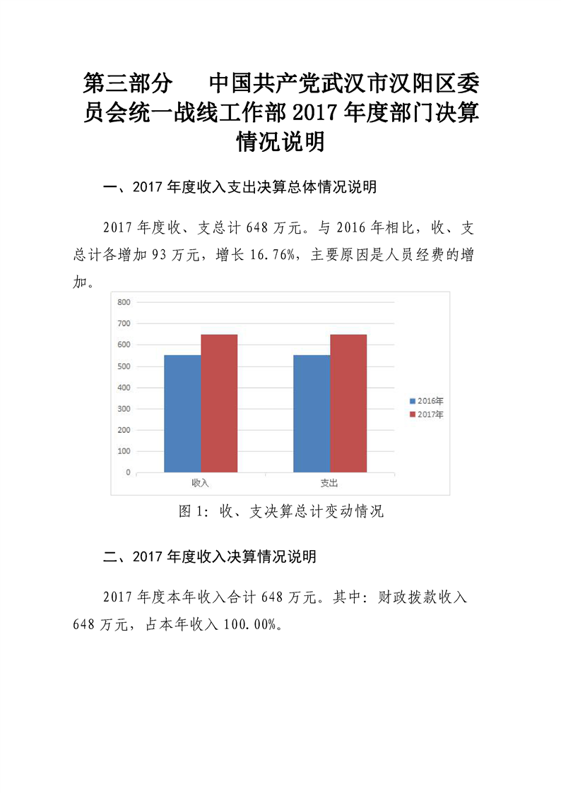 环球国际