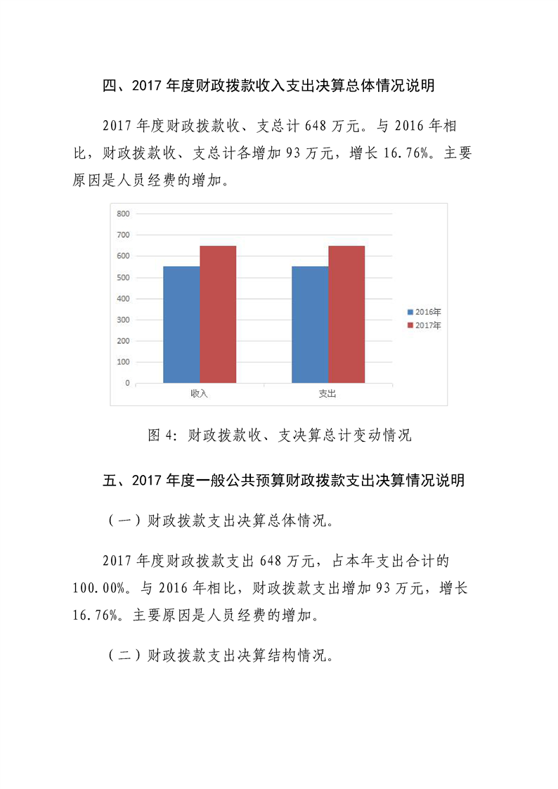 环球国际