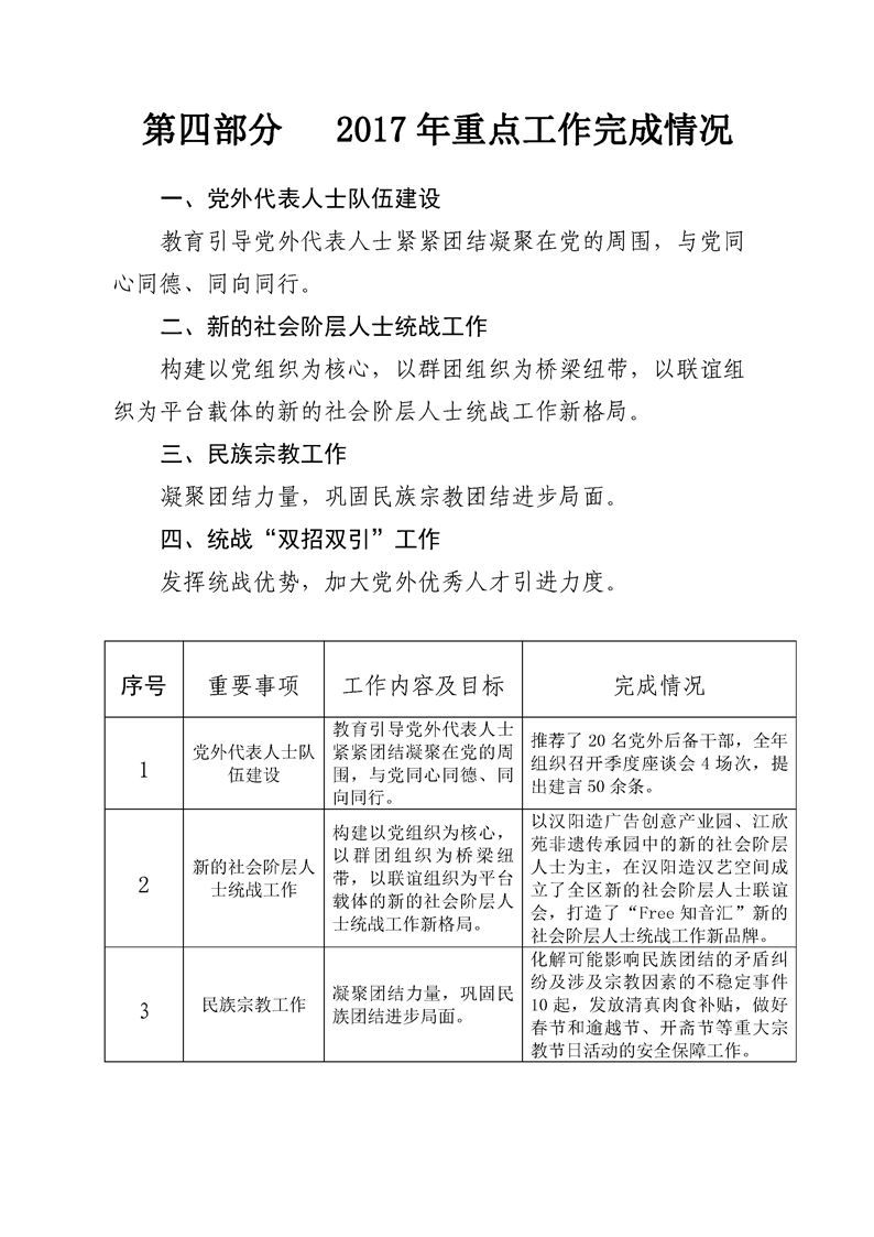环球国际
