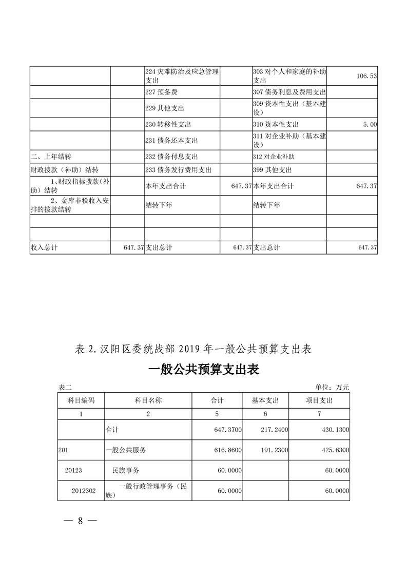 环球国际