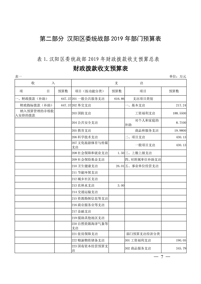 环球国际